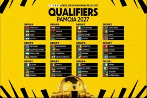 CAN 2027 ELIM